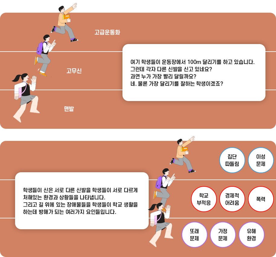 사업추진방침 이미지